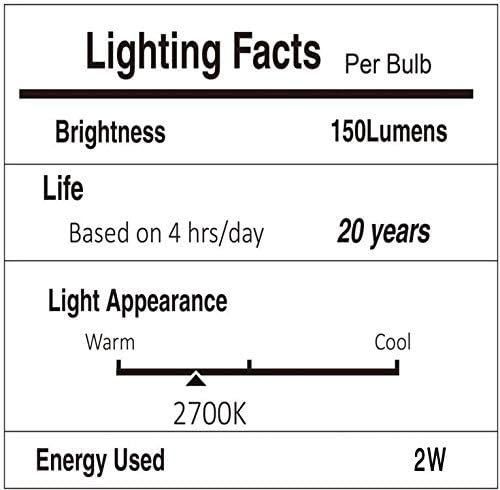 Svater 96 FT Outdoor String Lights 2W, Patio Light for Outside Waterproof | (48*2) Antique S14 Shatterproof LED Lighting, IP65 Connectable Hanging Bistro Cafe Market Warm White 2700K