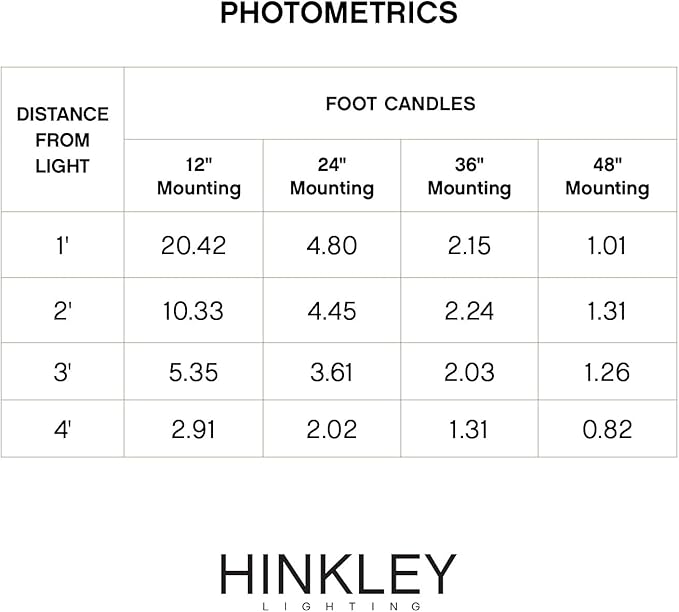 Hinkley Landscape Lighting Nuvi 15446BZ Medium Hardscape Light, Vinyl Alloy, Low-Profile Housing, Mounting Bracket, Dimmable, Bronze