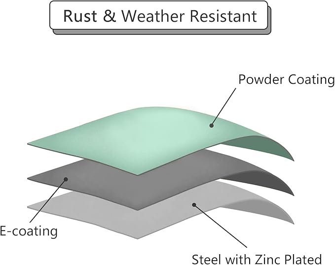 Meluvici Outdoor Side Table, Outdoor/Indoor Metal Steel Patio Coffee Table, Round Weather Resistant Anti-Rust, Green
