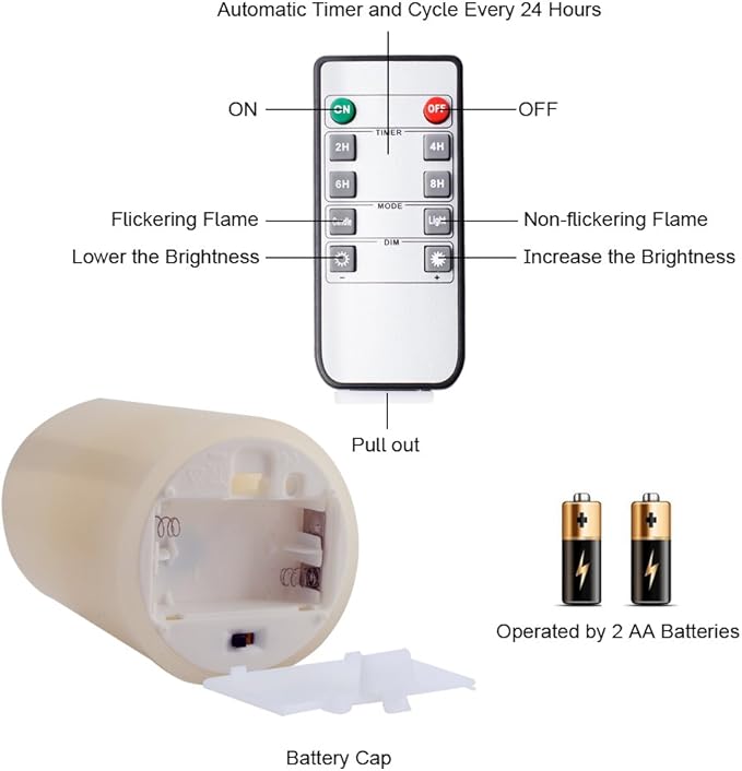 Homemory 7"x3" Flameless Candles Battery Operated, Amber Yellow Light,Realistic Wax LED Pillar Candles with 2 Remote Controls & Cycling 24-Hour Timer, Long Battery Life, Set of 2, Ivory, Indoor Only