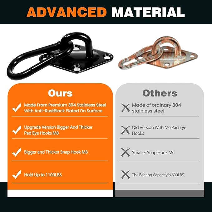 Aheucndg Hammock Hooks 2 Pack, 1100 lb Holding Capacity Heavy Duty Hammock Hanging Kit, M8 Pad Eye Hanging Hooks for Outdoor Indoor Activity