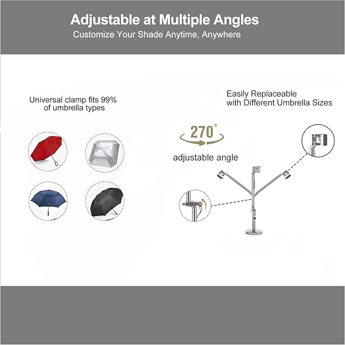 Magnetic Umbrella with Base Kit, Folding HVAC Umbrella with Magnetic Base & Clamp, Stay Cool and Dry for Rooftop & Construction