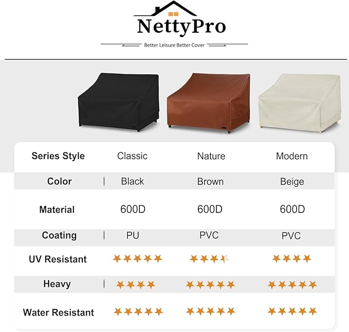 NettyPro Patio Sofa Cover Waterproof Heavy Duty Outdoor Couch Furniture 3 Seater Daybed Cover, 66" Wx 35" Dx 35" H, Black