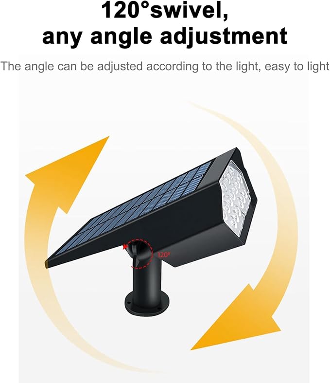 Brrnoo Solar Lawn Spotlight Outdoor Landscape Wall Light, Landscape Powered Garden Lighting for Patios and Yards (RGB)