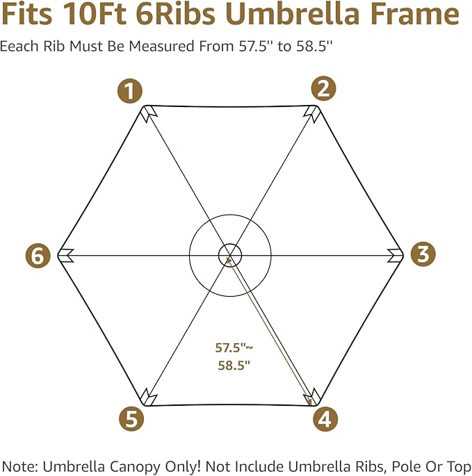 10 Feet Patio Umbrella Replacement Canopy for 6 Ribs, Market Umbrella Top, Yard Table Umbrella Top Cover,Universal Strong and Thick Umbrella Canopy,Canopy Only