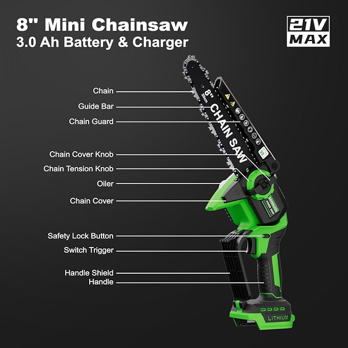8-Inch Mini Chainsaw with 2Pcs Batteries&Charger, Brushless Cordless Chainsaws with Auto-Oiler, Electric Chain Saw Perfect Gardening Tools for Wood/Trees Pruning, Gifts for Men Women