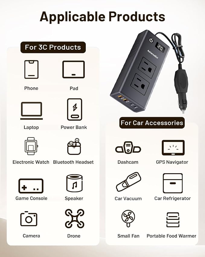 200W Portable 12V to 110v Car Charger Power Inverters for Vehicles | 36W USB-A, Fast Charging USB-C, Dual AC Outlets, Cigarette Lighter Adapter for Laptop/Camping/Road trip essentials