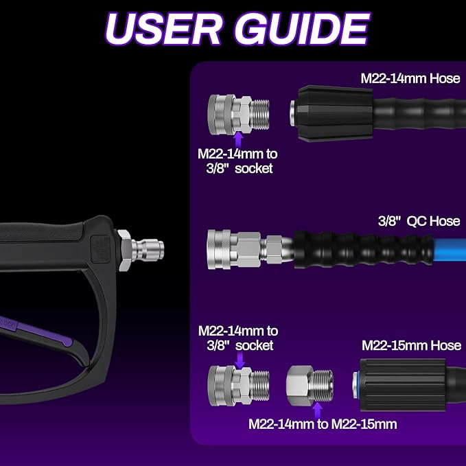 Short Pressure Washer Gun, Swivel Power Washer Gun 4060 PSI, Stubby Pressure Washer Gun with 3/8" Smooth & 1/4" Quick Connector Coupler Compatible with Hose Foam Cannon Car Wash Foam Gun(Black purple)