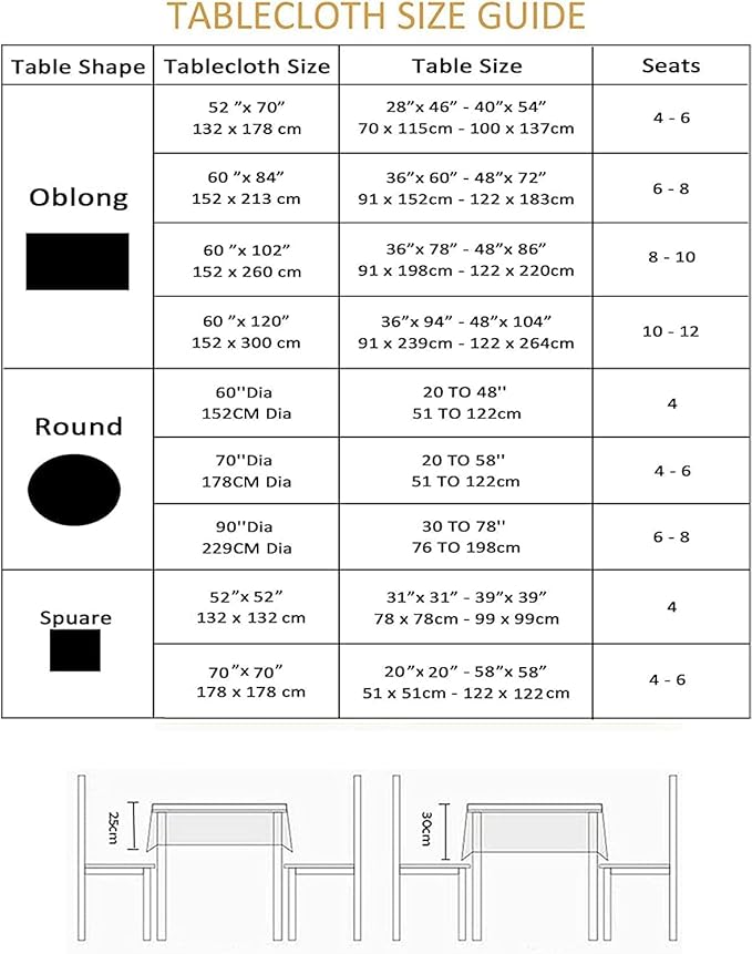 Outdoor Tablecloth Wrinkle-Free Stain Resistant Waterproof Polyester Fabric Table Cover with Zipper Umbrella Hole for Picnic/Party/Dinner/Patio Garden(60×84inch,Zippered,Teal)