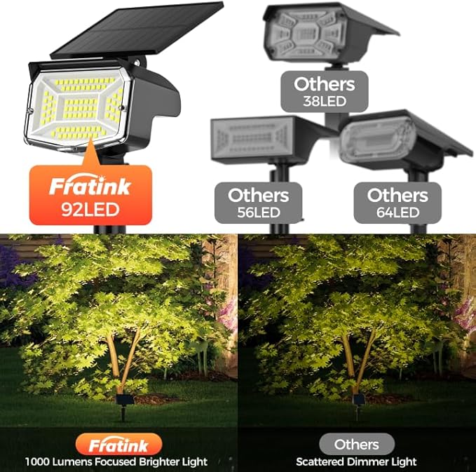 Large Solar Spot Lights Outdoor Waterproof IP67, 1000 Lumens High Brightness, 92 LEDs Solar Spotlight with 3 Lighting Modes, Dusk to Dawn Solar Landscape Lights for Yard, Garden (Cool White)- 8 Pack