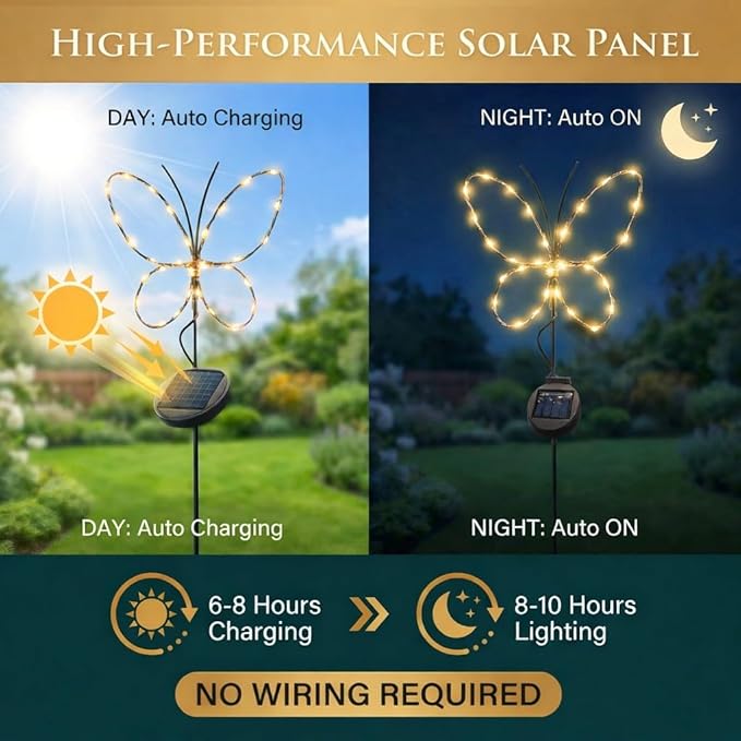 Touch Of ECO 2 Pack Warm White Butterfly Outdoor Solar Powered LED Decorative Garden Stake Light - Butterfly Design - Great Decor for Yard, Patio, Lawn, Planter, Makes a Great Gift