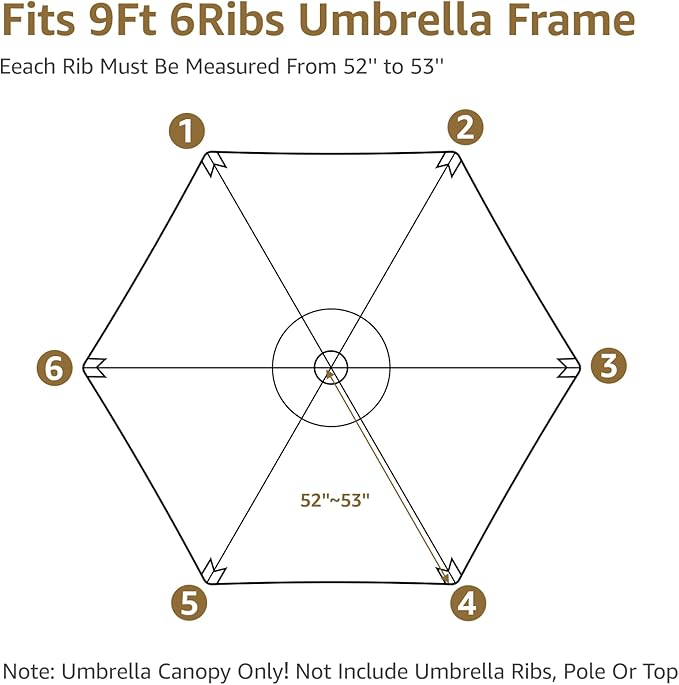 9 Feet Patio Umbrella Replacement Canopy for 6 Ribs, Market Umbrella Top, Yard Table Umbrella Top Cover,Universal Strong and Thick Umbrella Canopy,Canopy Only