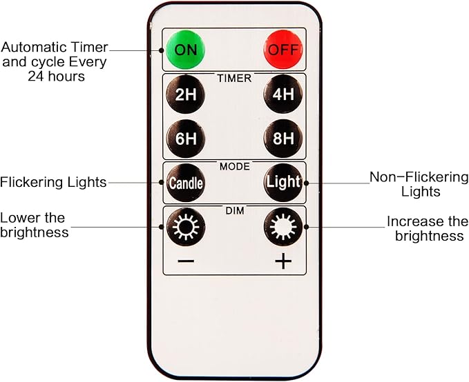 AKU TONPA 3" x 4" 5" 6" Set of 3 Flickering Flameless Candles Battery Operated Pillar Real Wax Electric LED Candle Set with Remote Control and Timer (Pink)