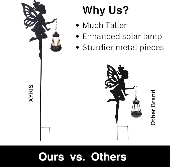 Solar Fairy Garden Accessories Outdoor 1 Pair - Metal Stakes Decorative Figurines Housewarming Ornament for Patio, Lawn, Yard, Pathway - Unique Gift Ideas for Mom Grandma (Type A Color-Shifting)