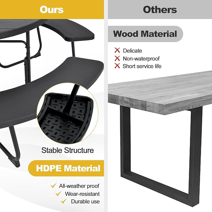 Round Picnic Table for Outdoors, 8 Person Outdoor Picnic Tables & Benches Set with Umbrella Hole, HDPE Tabletop & Metal Frame, 2000 LBS Capacity Table Bench Set for BBQ, Garden, Lawn, Patio