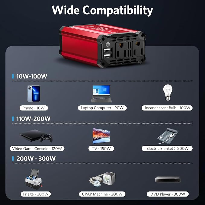 300W Car Power Inverter - vansoet DC 12V to 110V AC(2 Outlets) Power Inverters with 3.4A Dual USB Fast Charging Port - Car Charger Cigarette Lighter Adapter for Laptop/Phone/Road Trip (Red)