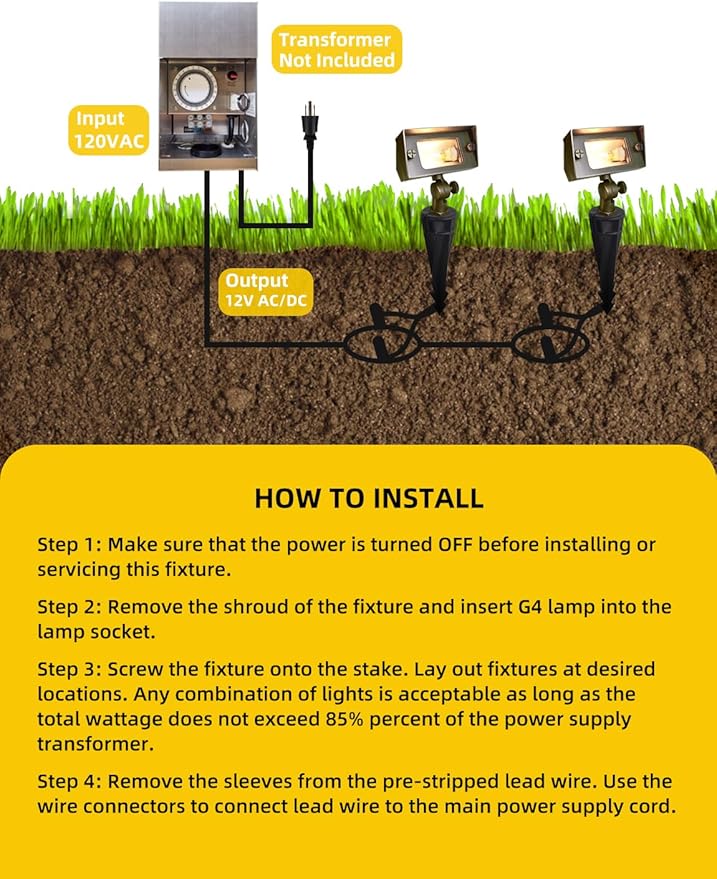 COLOER Brass Small Rectangular Flood Lights Outdoor 6 Pack with 3W 2700K Warm White LED G4 Bulb, 12V Low Voltage Landscape Outside Lights for House Illuminating Signs, Walls and Tree