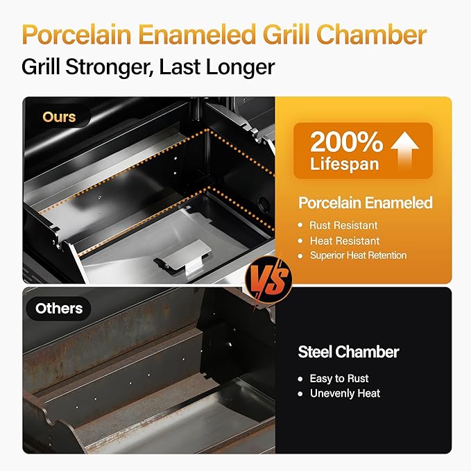 Sophia & William 3-Burner Gas and Charcoal Grill Combo with Offset Smoker - Dual Fuel BBQ Grill, 840 sq. in. Cooking Area, Heavy Duty Propane Barbecue for Outdoor Patio Cooking, Black