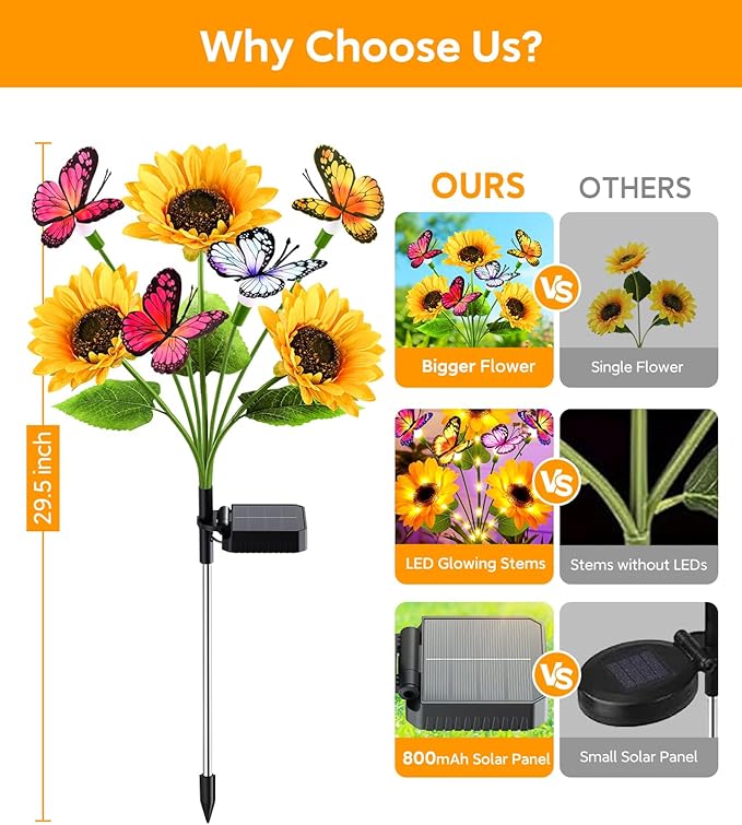 KOOPER Solar Garden Lights Outdoor Decor, Upgraded 2 Pack Solar Sunflower Lights with 8 Butterflies, Solar Flowers Outdoor Waterproof for Yard Lawn Garden Decor, Sunflower Gifts for Mom Women Grandma
