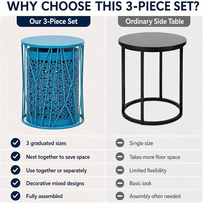 Y&M Outdoor Side Tables, Set of 3 Metal Stacking Patio Side Tables for Outside, Round Indoor End Tables, Coffee Accent Poolside Tables for Patio Garden Balcony, Blue