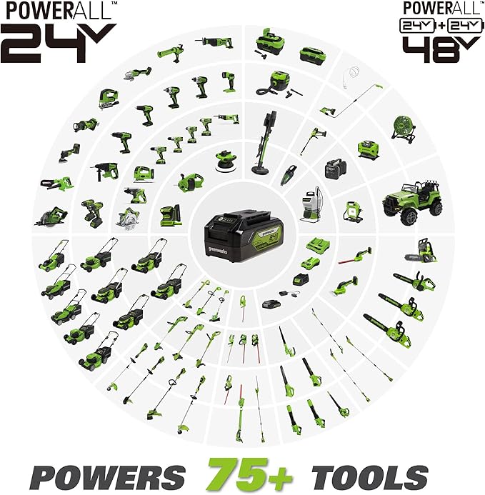 Greenworks 48V (2 x 24V) 15” TORQDRIVE String Trimmer, 0.080" Trimmer Line, (2) 2Ah USB Batteries and Dual Port Charger