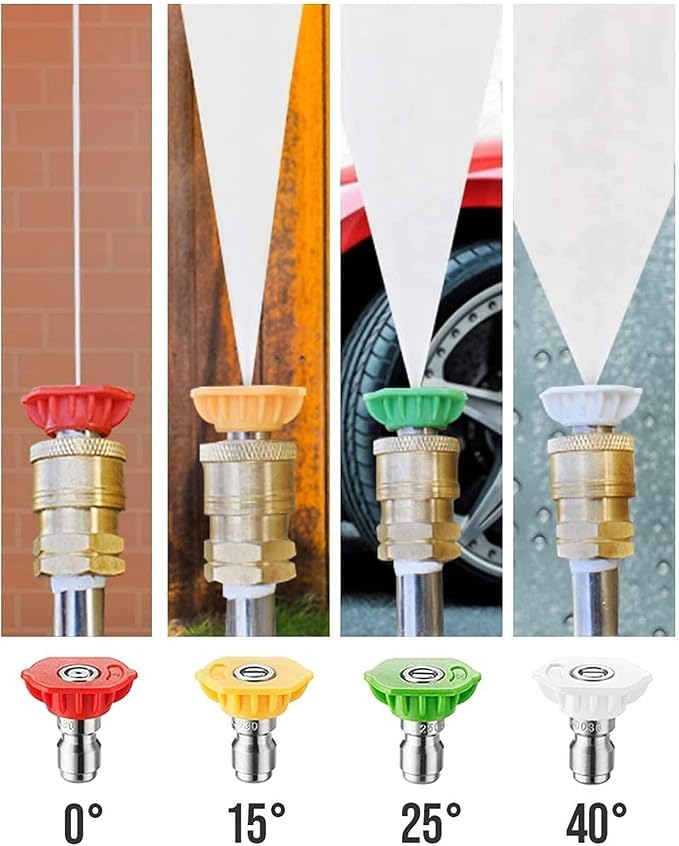 Homdox High Pressure Washer Spray Nozzle Tips, Professional Washer Cleaner 1/4'' Quick Connector, Best for Cleaning Cars