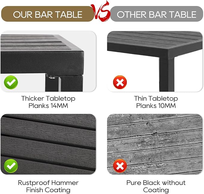 Outdoor Bar Table, 63" Black Patio Counter Height Bar Table, Outdoor Console Table with Weather Resistant Waterproof Top for Hot Tub, Balcony, Garden, Yard, Poolside,Black