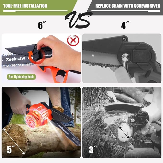 ZEEKSAW Mini Chainsaw 6 Inch Cordless, Super Handheld Chainsaw with 2x Big Batteries, Electric Mini Chain saw Battery Powered, Small Hand saws for Tree Wood - Garden Yard Time Saving Tool