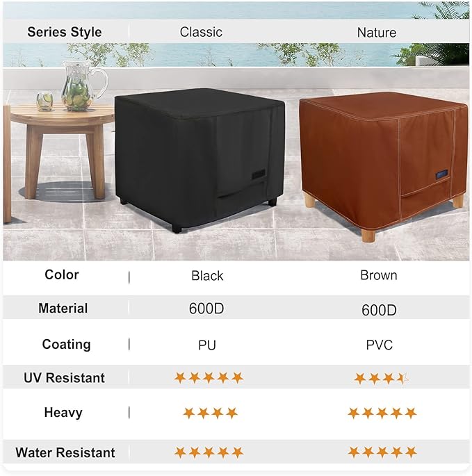 NettyPro Waterproof Patio Ottoman Cover Square Outdoor Furniture Side Table Cover, 24L x 24W x 20H inch, Black