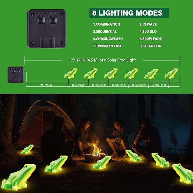 BeHiller Solar Frog Path Lights Outdoor for Garden Art Decor,6PACKS Frog Easter Yard Decorations,Frog Lights for Housewarming Gifts,Lawn Ornament,Gardening Gifts for Grandma,Women,Mom Day,House Decor