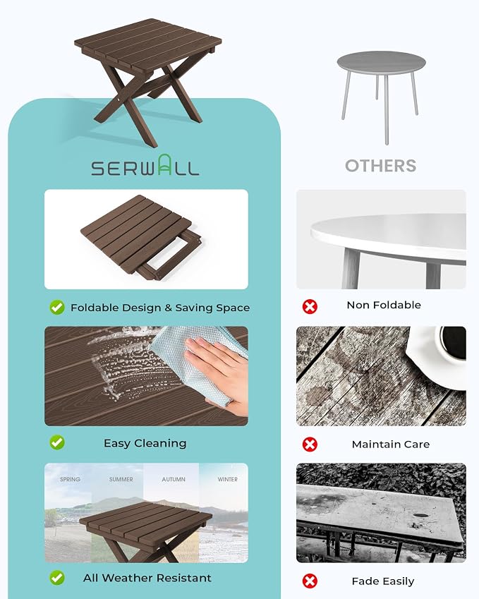 SERWALL Portable Folding Outdoor Side Table - Adirondack Style, HDPE Material, No Assembly Required, Outside End Table for Patio, Porch, Deck, Pool, Coffee