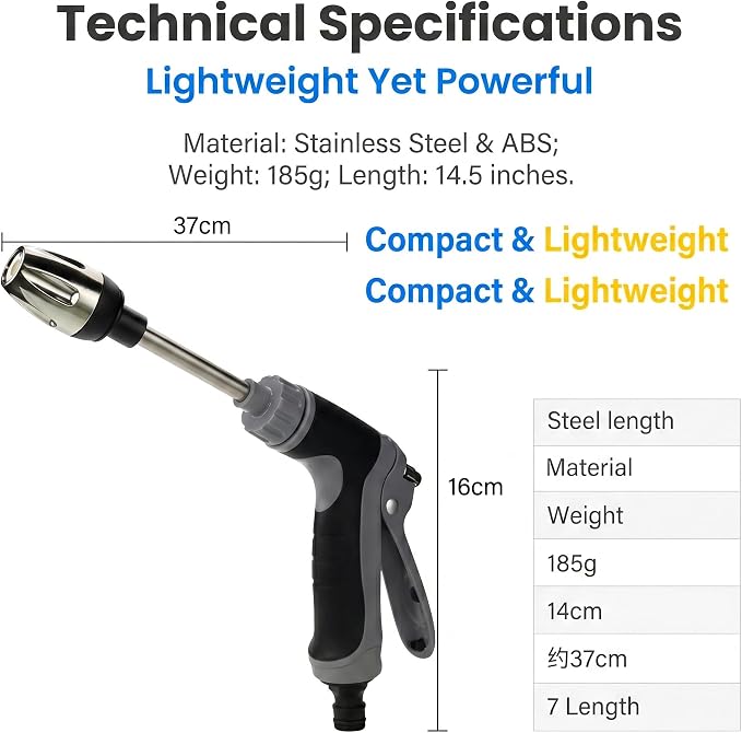 Aquoxis Pressure Washer - 360° Rotating Nozzle, 3 Spray Modes, Stainless Steel Universal Hose Fit, Multi-Function Handheld Sprayer for Lawn, Garden, Car Wash, Patio Cleaning, Tool-Free Installation 
