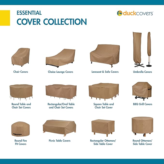 DUCKCOVERS Essential Water-Resistant 32 Inch Patio Chair Cover, Outdoor Chair Covers
