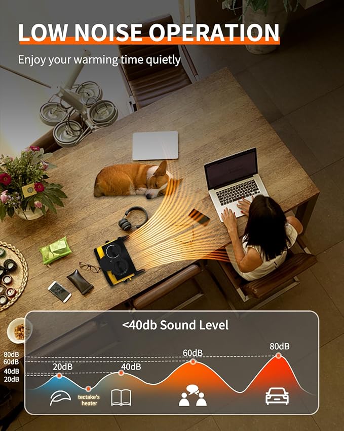 Buyplus Outdoor Heaters for Patio, 1500W Electric Garage Heater with 90°Adjustable Angle, Overheat Protection & 2S Fast Heating, Greenhouse Heater for Patio, Garage, Greenhouse, Indoor Outdoor, Yellow