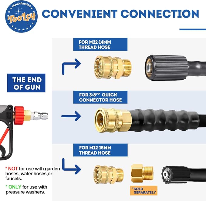 TOOLCY Pressure Washer Gun, Short Power Washer Gun, Commercial 5000 PSI / 10.5 GPM, Sturdy Design for Gas Power Washer, with 3/8" Swivel Plug & M22-14mm Male Fitting