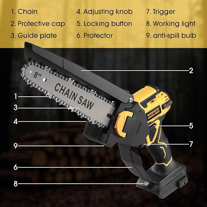 Chainsaw for Dewalt 20V MAX Battery, 8-Inch Brushless Cordless Pruning Chainsaw, 24.6FT/S Fast Powerful Cutting, 4000RPM Electric for Wood Cutting(Battery Not Included)