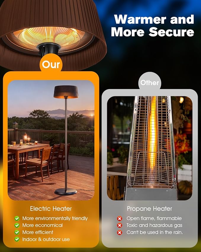 Electric Patio Heater, 1500W Freestanding Infrared Heater for Indoor & Outdoor with IP55 Waterproof, Tip-Over Protection, Quiet Operation, Perfect for Garden, Balcony, Garage, Backyard