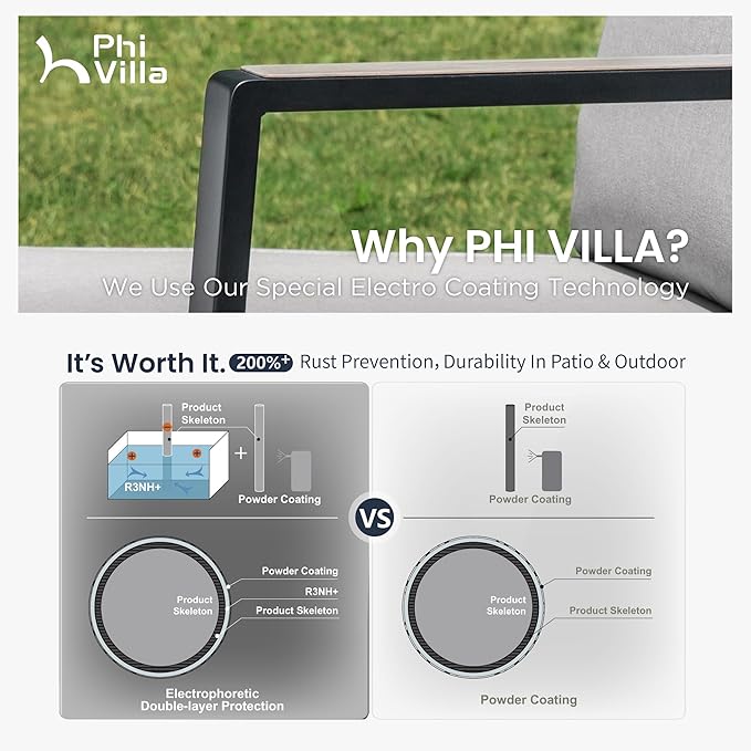 PHI VILLA Patio Furniture Metal Armchair,2 PCS All-Weather Outdoor Contemporary Sofa Chair,Black Frame with Textilene Cushion(Backyard ICON Collection)
