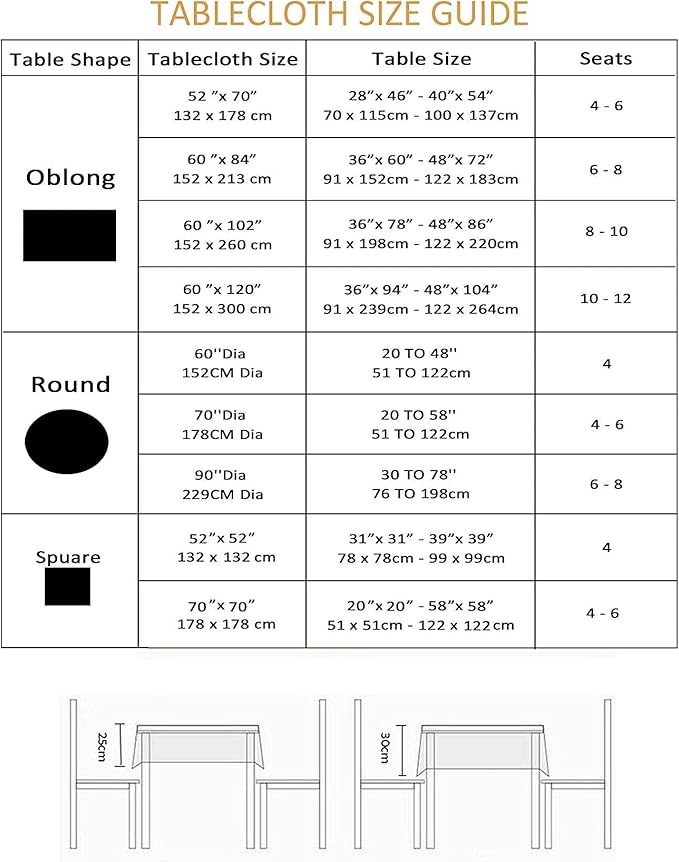 Outdoor Tablecloth Wrinkle-Free Stain Resistant Waterproof Polyester Fabric Table Cover with Zipper Umbrella Hole for Picnic/Party/Dinner/Patio Garden(60inch Round,Zippered,Aqua)