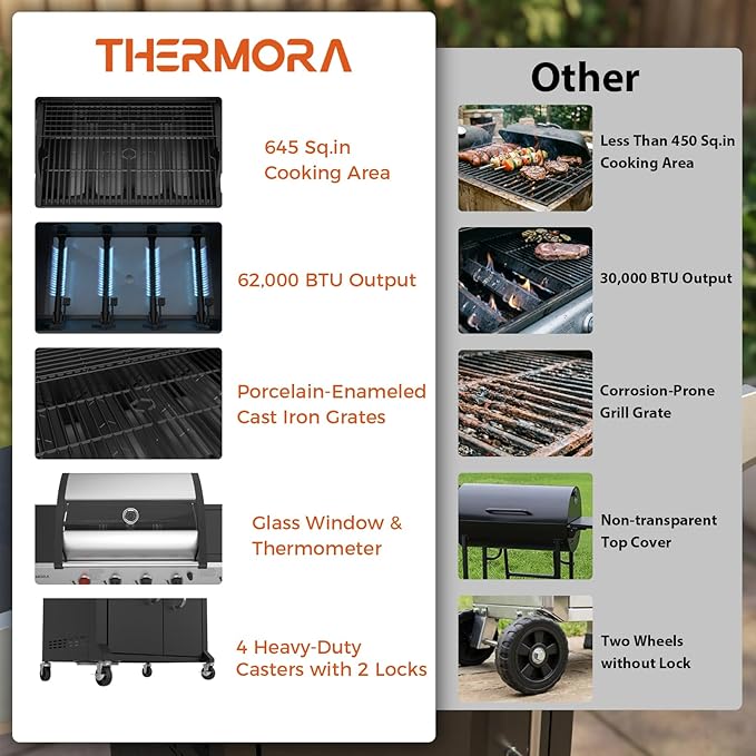 5 Burners Propane Gas Outdoor Grill 62000 BTU, 645 Sq.in, Side Burner, Porcelain-Enameled Grates, Stainless Steel Propane Grill Outdoor Cooking, Patio Garden Family Barbecues Party (5 Burners)
