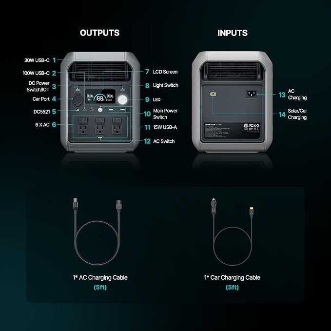 DABBSSON Portable Power Station 2000L, 2048Wh Semi-Solid LiFePO4 Battery, 2200W AC Output 6, 3300W Power Boost, 1 Hr Fast Charge, Solar Generator for Home Backup, Camping & RVs (Solar Panel Optional)