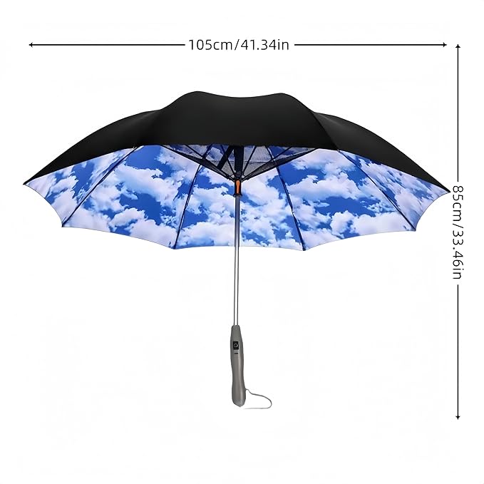 Umbrella with Fan & Mist Spray - Rechargeable UV Protective Cooling Umbrella for Patio, Beach, Travel | Portable Misting System & Detachable Water Bottle Included
