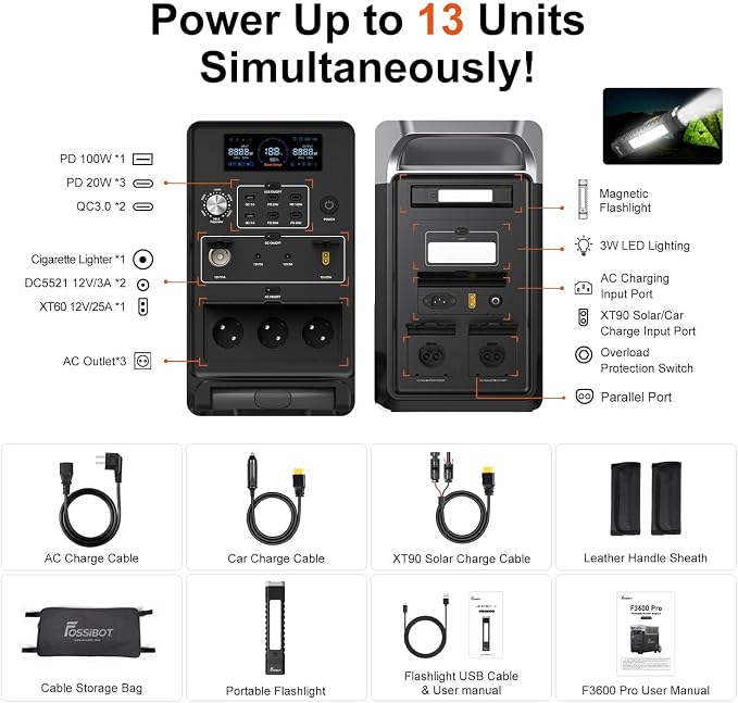 FOSSiBOT F3600 Portable Power Station, 5x120V AC Output 3600W/3840Wh LiFePO4 Battery Expandable to 11520Wh, Electrical Solar Generator for Garage, Home, Off-Grid Living, Camping, RVs