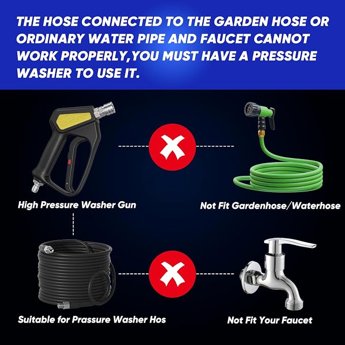 KONOSUBA Short Pressure Washer Gun 5075PSI with 360° Swivel,2 Adapter,5 Pressure Washer Nozzles,1/4" Quick Connector,3/8'' Quick Connect, M22-14/15 mm Fitting (new Gun 5075PSI)
