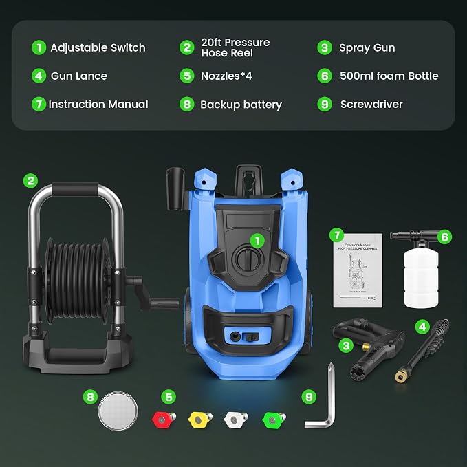 2026 New Pressure Washer 5000 PSI with 3 Levels Adjustable Pressure Gun, Portable Pull-Handle, 4 Nozzles and Foam Cannon, Heavy Duty Power Washer for Home/Car/Fence/Garden, Blue