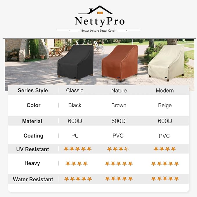 NettyPro Patio Chair Covers Waterproof Outdoor Furniture Swivel Recliner Rocking Lounge Deep Seat Cover, Fits up to 26"W x 28"D x 28"H, 2 Pack, Black