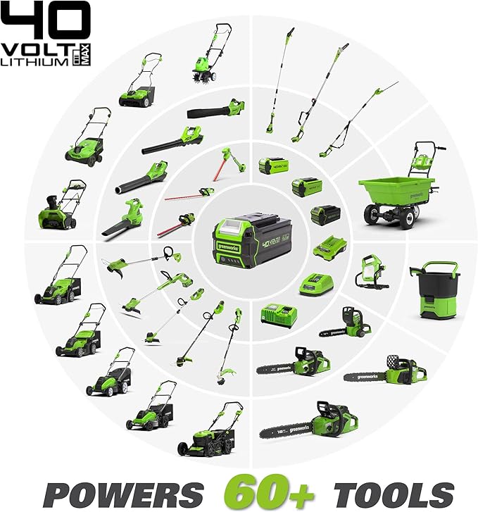 Greenworks 40V (120 MPH / 450 CFM) Cordless Axial Blower, 4Ah USB Battery (USB Hub) and Charger Included BL40B411 with 40V String Trimmer