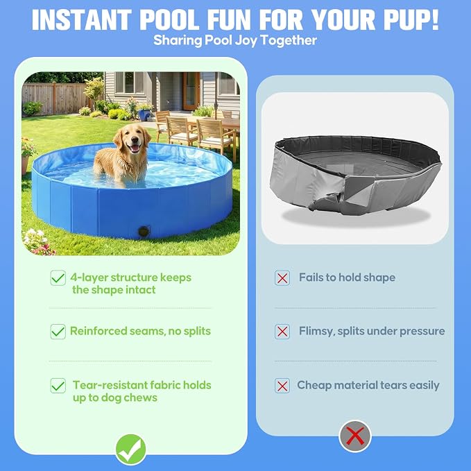 2026 Foldable Dog Kiddie Pool,Portable Hard Plastic Dog Pool,Thickened Kids Swimming Pool For Small Dogs,Collapsible Pet Pool,NonSlip Foldable Plastic Dog Wading Pool,Bathtub For Puppy,32*8in