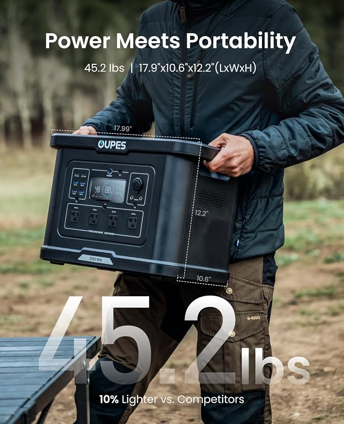 OUPES Exodus 2400 Solar Generator with a 240W Panel, 2400W / 2160Wh Portable Power Station with APP Control & UPS for RV, Home Backup, Professional Outdoor Use
