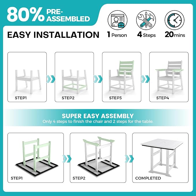 5 Piece Patio Dining Set, HDPE All-Weather Furniture with 4 Chairs & 1 Square Table, for Backyard, Garden, White